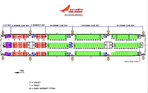 air india 777 300er seat map